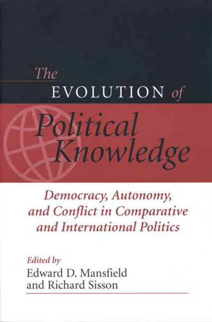 EVOLUTION POLITICAL COMPARATIVE IR