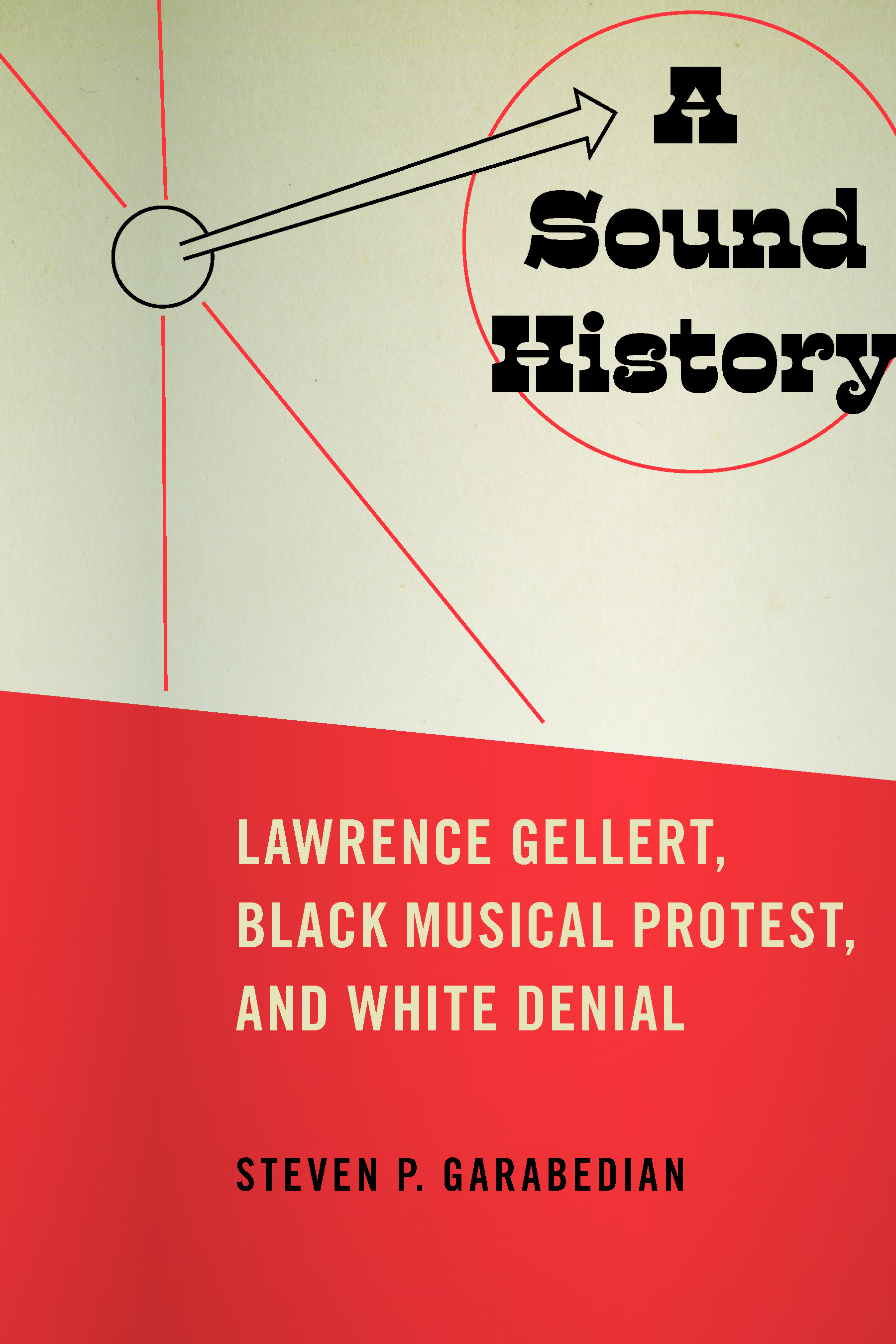 Sound History